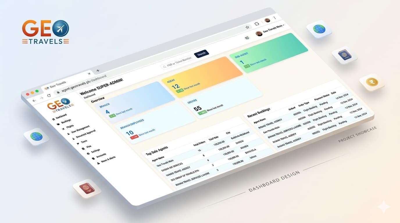 Geo B2B Platform